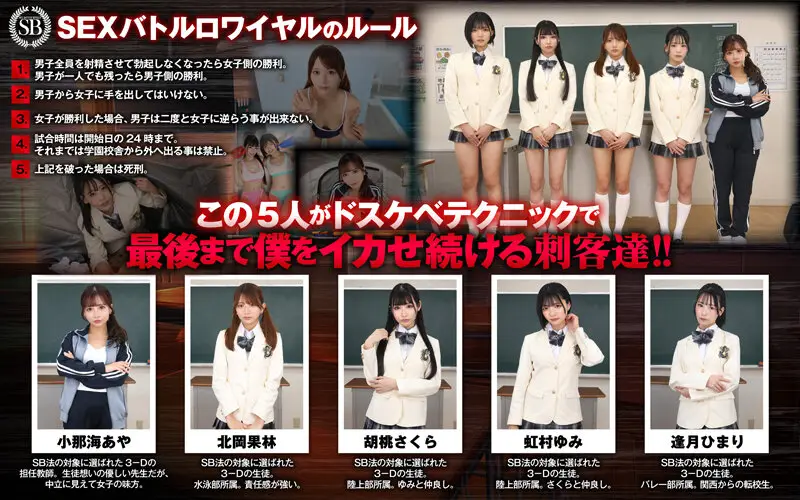 【VR】【KMPVR-彩-1，000タイトル突破記念版】果てたら負け！何度射精してもクラスの女子が目の色を変えて僕をイカせまくる学園SEXバトルロワイヤル No.3