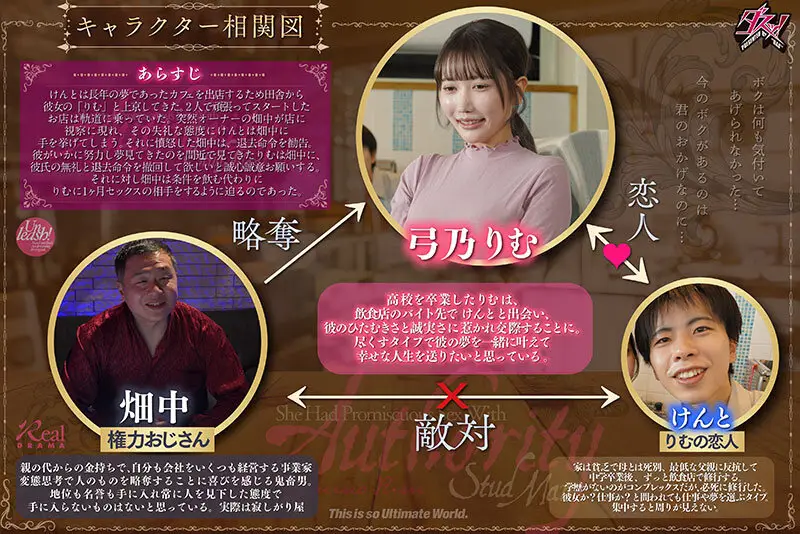 一緒に上京してきた巨乳で可愛い彼女は俺のために絶倫権力おじさんに種付けセックスされていた。 弓乃りむ No.1
